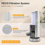 3 Pack Air Replacement Filters Set Compatible - Image 3
