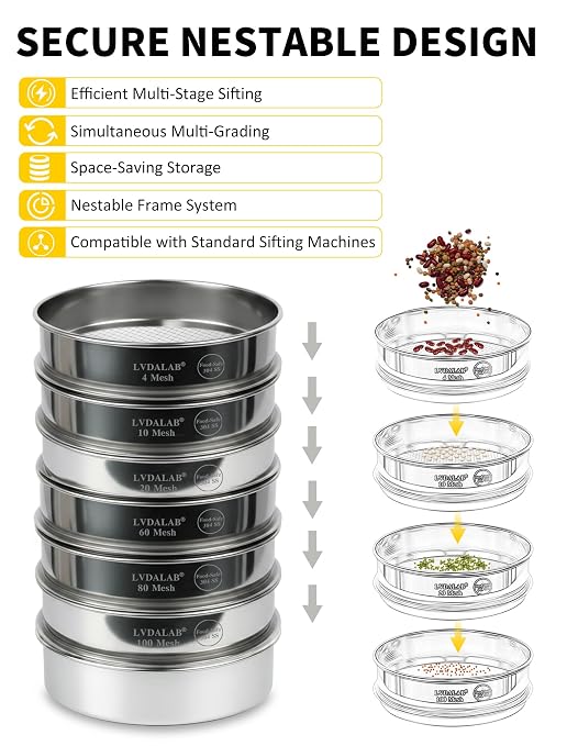 All 304 Stainless Steel 60 Mesh Test Sieve, 8 Inch/20cm Diameter, Flour Sifter - Image 3