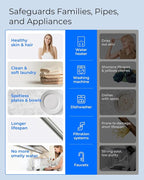 Waterdrop Whole House Water Filter, Sediment Filter Reduce Heavy Metals - Image 6