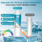 ICEPURE Alkaline UKF8001 Refrigerator Water Filter Replacement - Image 5