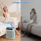 Air Purifiers for Home, Large Room up to 3000 Ft², HEPA Air Purifier for Home - Image 7