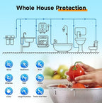 PUREPLUS 2-Stage Whole House Water Filtration System, Heavy Metals, PP Sediment - Image 4