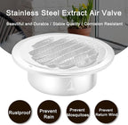 Zonon 36 Pcs Stainless Steel Soffit Vents 4 Inch Round Dryer Vent Cover - Image 3