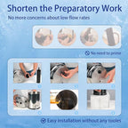 1 Micron Water Filter Replacement - Image 5