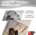 K&N 12X20X1 HVAC Furnace Air Filter, Lasts a Lifetime, Merv 8, the Last HVAC - Image 5