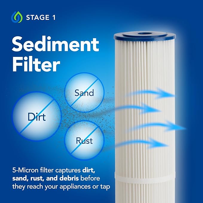 Kind Water Replacement Filter Set – Sediment Filter, UV Lamp & Quartz Sleeve – - Image 2