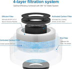 2 Pack MK01 MK06 Air Filter Replacement Compatible - Image 3