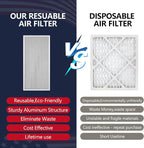14x30x1 Electrostatic Air Filter, MERV 8 Reusable Aluminum AC/HVAC Furnace - Image 4