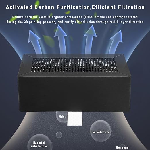 Activated Carbon Air Filter for Bambu Lab X1C/P1P/P1S/X1/X1E - Image 4