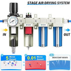 TAILONZ PNEUMATIC 0-240 PSI 1/2 Inch NPT Industrial Grade 4-Stage Air Drying - Image 4