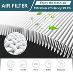 PuriCare 360 Replacement FilterS Compatible - Image 6