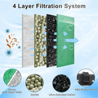 driamor 16 Pack Large Filter Cartridges Compatible - Image 3