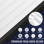 FLT4100 True HEPA Replacement Filter Size E - Image 4