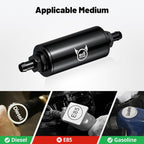 EVIL ENERGY Inline Fuel Filter 100 Micron - Image 7
