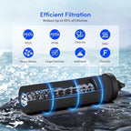 Lifefilter Replacement for BB9-2 Black Purification Water Filter, Compatible - Image 4