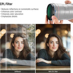 NEEWER 43mm UV/CPL/ND Lens Filter Kit - Image 5