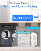 Waterdrop G2P600 Reverse Osmosis System, 600 GPD Tankless RO Water Filter System - Image 9