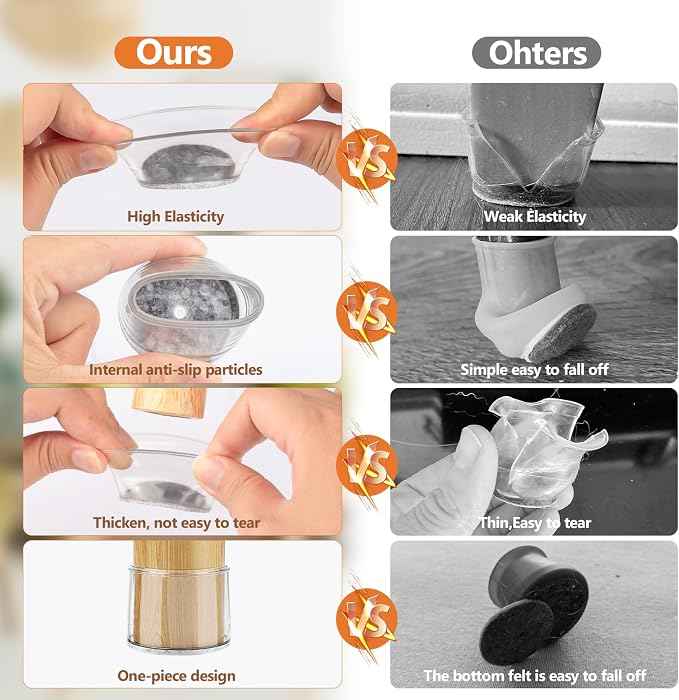 BAIPOK 36Pcs Round Chair Leg Floor Protectors