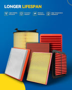 PHILTOP Engine Air Filter, CA12268 Compatible - Image 4
