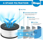 2 Pack AF-3222 HEPA Replacement Filter Compatible - Image 2