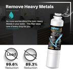 ICEPURE PLUS NSF/ANSI 53 DA29-00020B Refrigerator Water Filter Compatible - Image 4