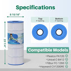 TOREAD Replacement for Pool Filter PA120, Unicel C-8412, Filbur FC-1293 - Image 2
