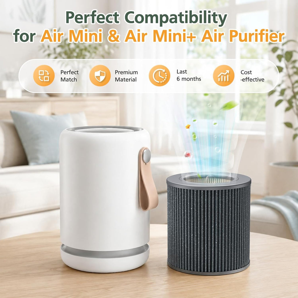 Air Mini Replacement Filter for Moleku-le Air Mini & Air Mini+ Air