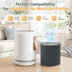Air Mini Replacement Filter for Moleku-le Air Mini & Air Mini+ Air