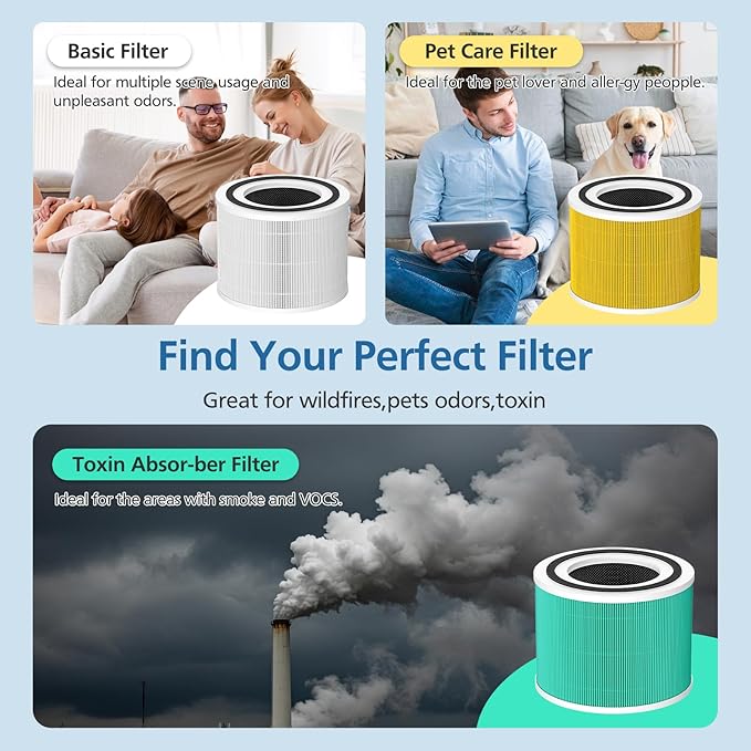 2 Pack 14 True HEPA Toxin Absorber Replacement Filter Compatible - Image 5