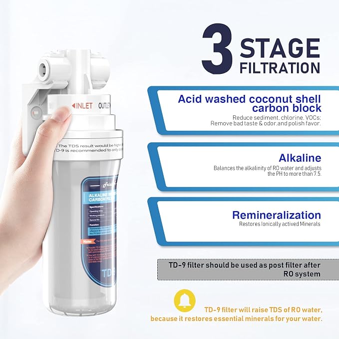 Frizzlife TD-9 Alkaline Remineralization Under Sink Inline Water Filter - Image 3