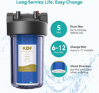 SimPure Whole House Water Filter Cartridges 5 Micron 10" x 4.5" CTO+GAC/KDF - Image 7
