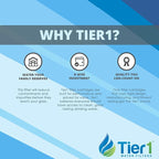 Tier1 20 Micron 10 Inch x 4.5 Inch | 6-Pack Spun Wound Polypropylene Whole - Image 2
