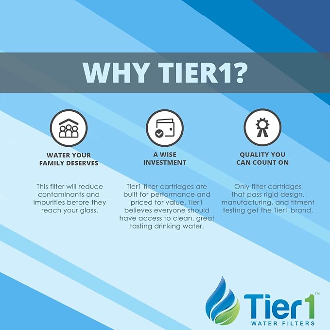 Tier1 10 Micron 10 Inch x 2.5 Inch | 4-Pack Whole House Carbon Block Water - Image 3
