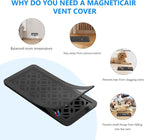 Magnetic Vent Screen Mesh Covers 3 Pack -5.5x12, Air Vent Filters - Image 4