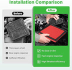 Engine+Cabin Air Filters Set Fit - Image 5