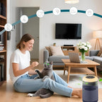 Replacement filter for Air Purifier, Compatible - Image 3