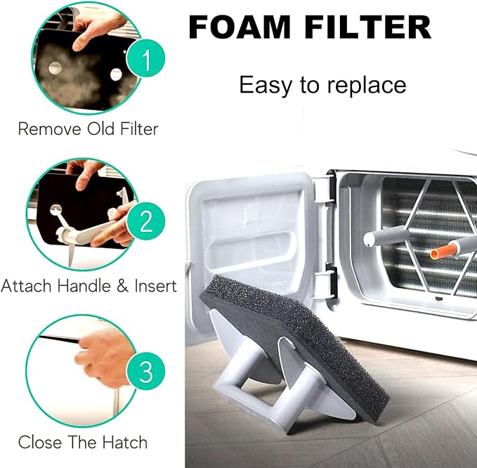 German Dryer Bottom Filter Replacement, - Image 4