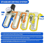 1/2" NPT Industrial Grade 4 Stage Air-Dryer-for-Compressor, - Image 3