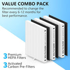 3 Pack AP-1512HH Replacement Filter Set - Image 3