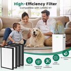 4 Pack K1 Air Purifier Replacement Filter Fit - Image 6