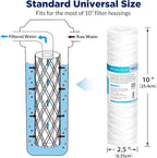 Membrane Solutions 5 Micron 10"x2.5" String Wound Whole House Water Filter - Image 2