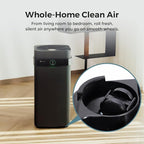 Airdog X5+ Air Purifier for Large Rooms up to 1600 Ft², Smart App Control - Image 8