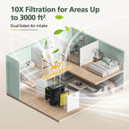 AP303 AP304 Replacement Filters, Compatible - Image 9