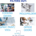 Activated Carbon Filter Media Roll - Image 6