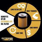 PG5702EX Extended Life Oil Filter up to 10, 000 Miles | Fits 2007-20 Toyota - Image 5
