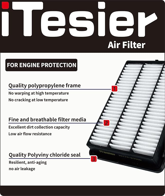 Engine & Cabin Air Filter Kit for CRV 2.0L Hybrid, Replaces 17220-5K0-A00 - Image 2