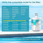 ICEPURE Alkaline 5231JA2002A Refrigerator Water Filter Replacement - Image 3