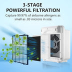 4 Pack AP-1512HH Replacement Filter Set - Image 5