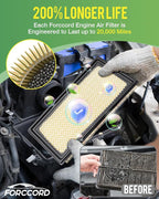 Cabin & Engine Air Filter Fit for Explorer 11-19, Flex 10-19, Fusion 10-12 - Image 4