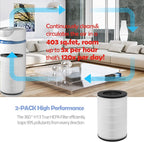 AP-T40FL Replacement Filter Compatible - Image 6